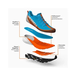 Merrell Homme Agility Peak 5 - Voir Tout Black/Tangerine Online